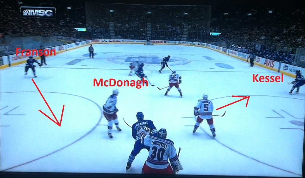 Tough spot for McDonagh.