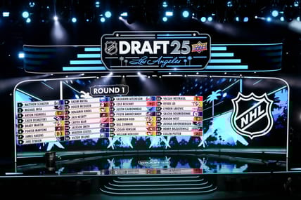 Rangers inactivity on Day 1 of the NHL Draft isn't surprising