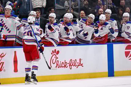 NY Rangers predictions and final thoughts