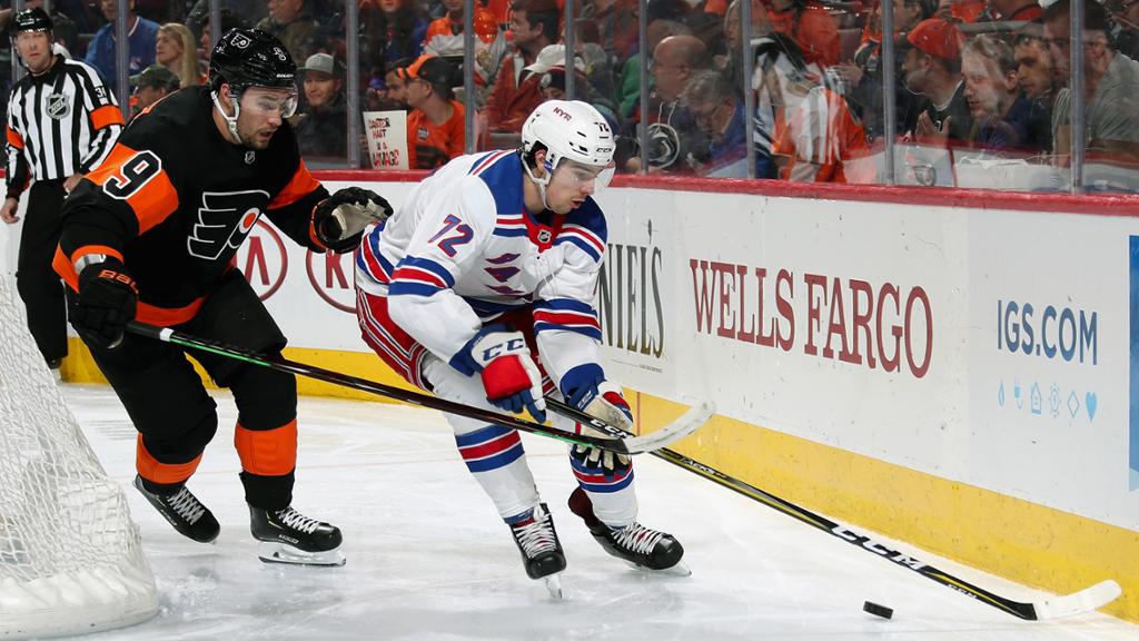 What is the answer for the NY Rangers center depth this season?