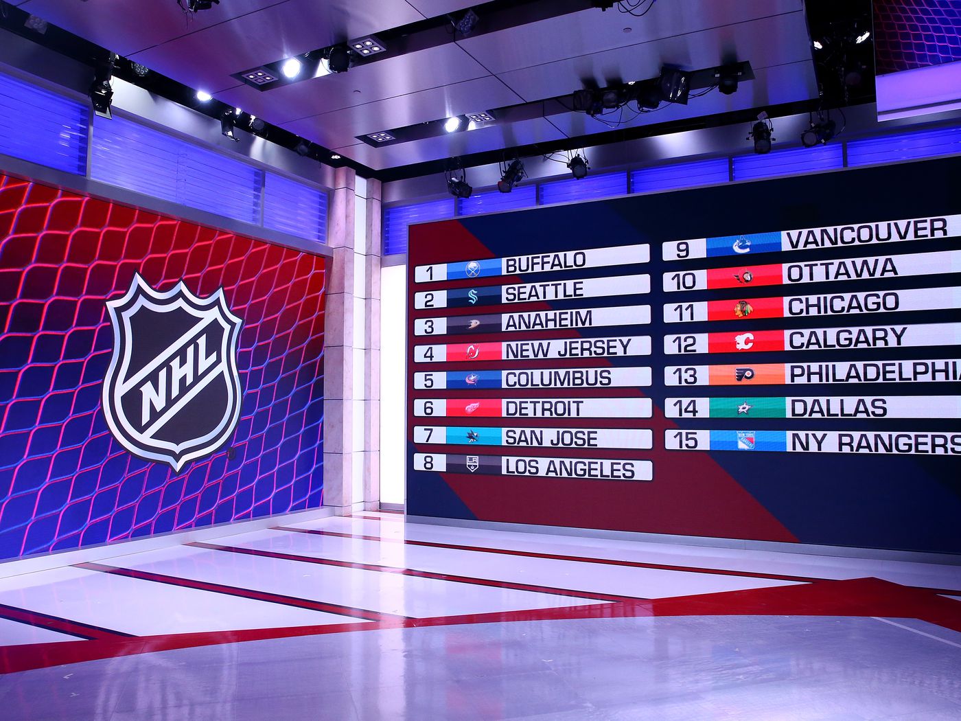 7 Thoughts From 7 Days: Rangers face decisions with #15 pick